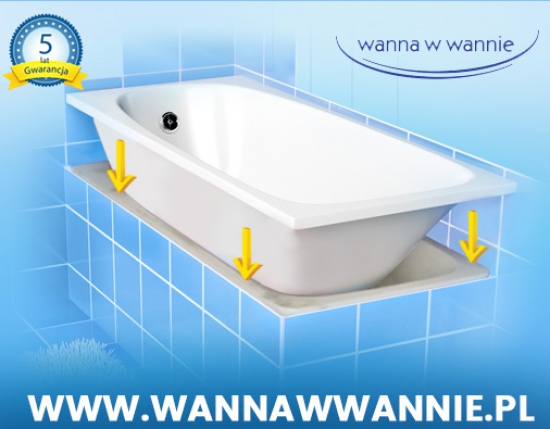 Najlepszy sposób renowacji Twojej wanny